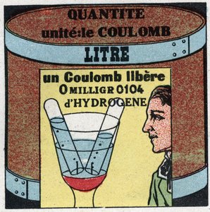 Unità elettriche: Coulomb per misurare la quantità di elettricità