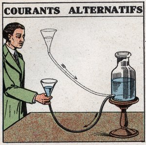 Fenomeni elettrici: correnti alternate. Si può ottenere un