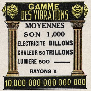Etere (materiale): gamma di vibrazioni medie per suono, elettricità, calore, luce e raggi X. Illustrazione anonima del 1925. Collezione privata. da Anonymous Anonymous
