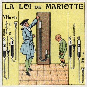 Pressione del gas: legge di Mariotte sulla pressione atmosferica. da Anonymous Anonymous