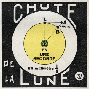 Gravitazione: calcolo della caduta della luna. Illustrazione anonima del 1925. Collezione privata.