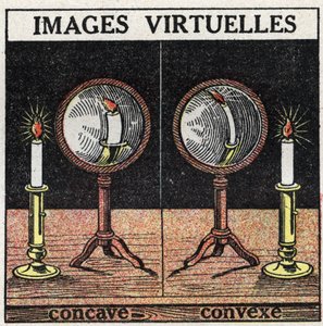 Riflessione della luce: immagine virtuale con specchio concavo (sinistra) e specchio convesso (destra). Illustrazione anonima del 1925. Collezione privata. da Anonymous Anonymous
