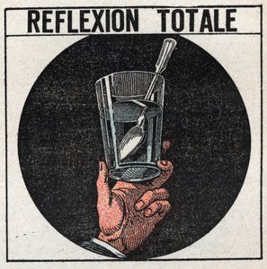 Rifrazione della luce: riflessione totale osservata con un cucchiaio d