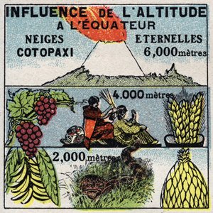 Meteorologia: influenza dell
