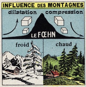 Meteorologia: influenza delle montagne sui venti (foehn). Illustrazione anonima del 1925. Collezione privata.