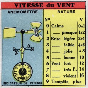Meteorologia: misurazione della velocità del vento con un anemometro. Illustrazione anonima del 1925. Collezione privata.