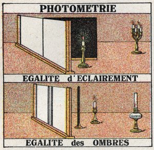 Fotometria: luce uguale e ombre uguali. Illustrazione anonima del 1925. Collezione privata. da Anonymous Anonymous