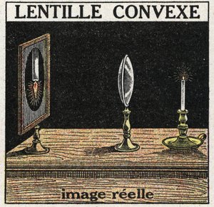 Prismi e lenti: lente convessa. Immagine reale. Illustrazione anonima del 1925. Collezione privata. da Anonymous Anonymous