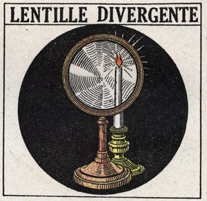 Prismi e lenti: lente divergente. Illustrazione anonima del 1925. Collezione privata. da Anonymous Anonymous