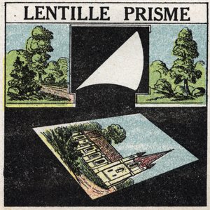 Prismi e lenti: lente prisma. Illustrazione anonima del 1925. Collezione privata. da Anonymous Anonymous