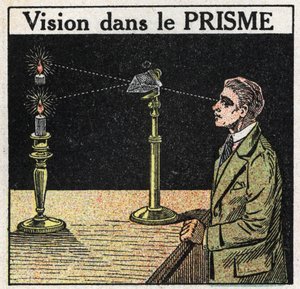 Prismi e lenti: visione nel prisma. Illustrazione anonima del 1925. Collezione privata.