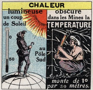 Radiazione e conducibilità: calore luminoso (scottatura al Polo Sud) e calore oscuro (nelle miniere la temperatura aumenta di 1 grado ogni 30 metri). Illustrazione anonima del 1925. Collezione privata. da Anonymous Anonymous