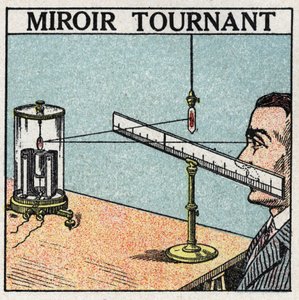 Riflessione della luce: specchio rotante. Illustrazione anonima del 1925. Collezione privata. da Anonymous Anonymous