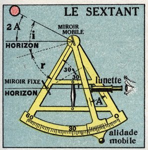 Riflessione della luce: il sestante. Illustrazione anonima del 1925. Collezione privata.
