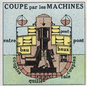 Navi e navi: sezione trasversale di un vascello con ruote a macchina. Illustrazione anonima del 1925. Collezione privata. da Anonymous Anonymous