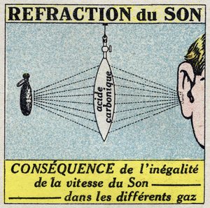 Energia sonora: rifrazione del suono mediante una lente formata da una sottile membrana di gomma e riempita di acido carbonico. Illustrazione anonima del 1925. Collezione privata