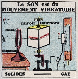 Energia sonora: il suono è movimento vibratorio. Illustrazione anonima del 1925. Collezione privata