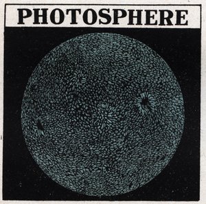 Analisi spettrale: composizione del sole. La superficie del sole è chiamata fotosfera. Illustrazione anonima del 1925. Collezione privata.