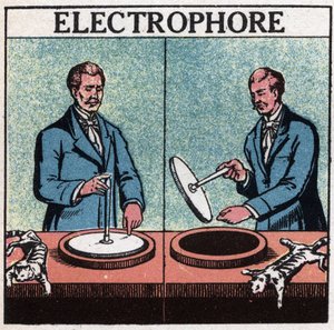 Macchine statiche: elettroforo. Illustrazione anonima del 1925. Collezione privata. da Anonymous Anonymous
