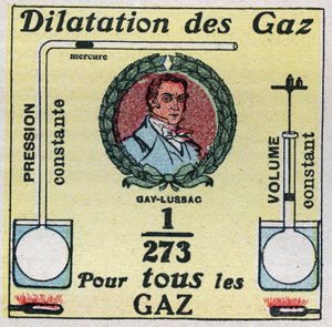 Temperatura e dilatazione: espansione dei gas studiata da Louis-Joseph Gay-Lussac (1778-1850). Illustrazione anonima del 1925. Collezione privata.
