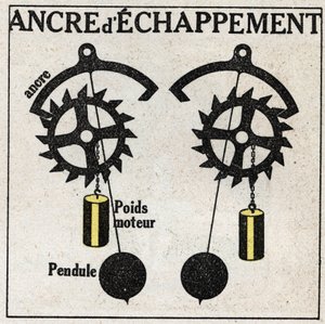 Il pendolo: applicazione agli orologi con l