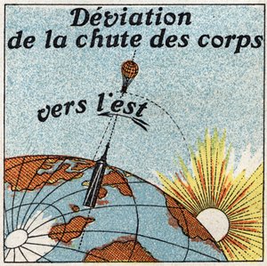 Il pendolo: deviazione dalla caduta dei corpi verso est. Illustrazione anonima del 1925. Collezione privata.