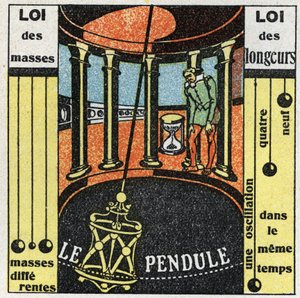 Il pendolo: movimento del pendolo. Illustrazione anonima del 1925. Collezione privata. da Anonymous Anonymous
