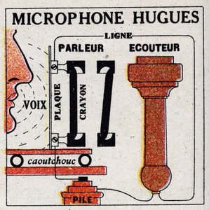 Il telefono: microfono di David Edward Hughes (1831-1900). Illustrazione anonima del 1925. Collezione privata. da Anonymous Anonymous