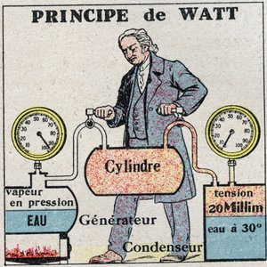 La macchina a vapore: principio di James Watt (1736-1819)