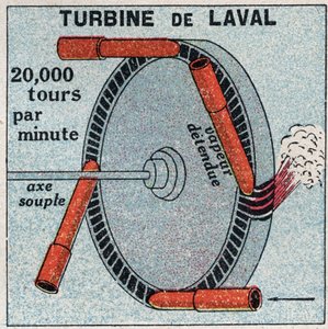 La macchina a vapore: una turbina ad azione inventata da Carl Gustaf Patrik de Laval (1845-1913) nel 1893. Illustrazione anonima del 1925. Collezione privata.