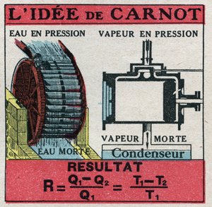 Termodinamica: formula di Nicolas Léonard Sadi Carnot (1796-1832) per calcolare l