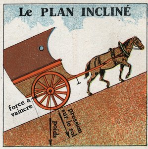 Lavoro e potere: l