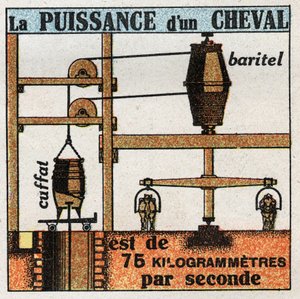 Lavoro e potenza: la potenza di un cavallo è di 75 chilogrammetri al secondo. Illustrazione anonima del 1925. Collezione privata