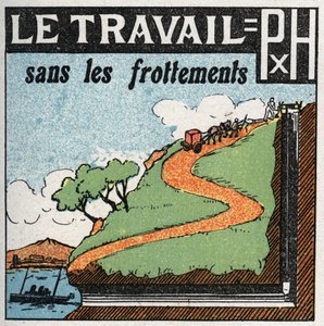 Lavoro e potenza: lavoro senza attrito. Illustrazione anonima del 1925. Collezione privata.