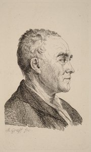 Johann Georg Sulzer da Anton Graff