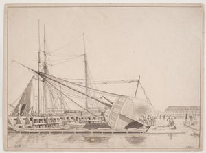 Presso un cantiere navale. Porto di Copenaghen da Anton Melbye