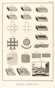 Gravure en Bois, Principes: pl. III da Antonio Baratta