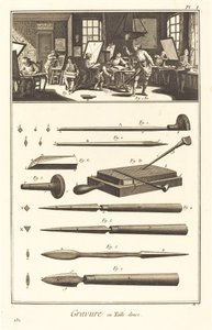 Gravure en Taille-douce: pl. I da Antonio Baratta after A. J. de Fehrt
