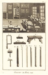 Incisione su Legno, Strumenti: pl. I da Antonio Baratta after A. J. de Fehrt and J. R. Lucotte