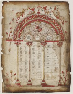 Tavola canonica da un manoscritto evangelico