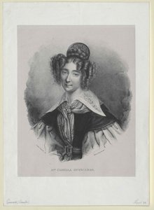 Camilla Guiscardi da Artist Unknown