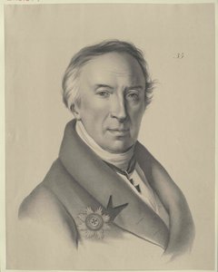 Nikolai Mikhailovich Karamzin da Artist Unknown
