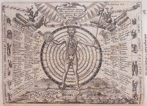 Carta astrologica, 1646 da Athanasius Kircher