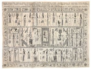 Edipo Egittico da Athanasius Kircher