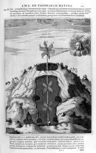 Pompa a vento, 1678 da Athanasius Kircher