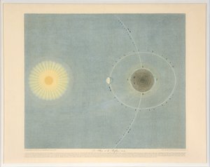 Le Flux et le Reflux no. 6, pub. 1839 da Auguste Henri Dufour