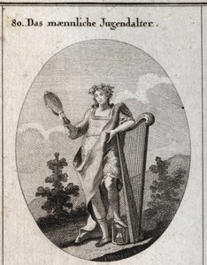 Allegoria dell