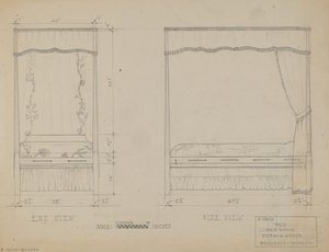 Letto da B. Holst Grubbe