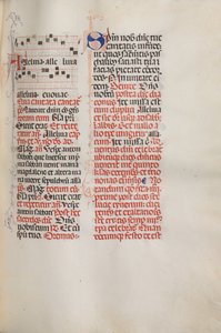 Missale: Fol. 173: Musica per Alleluia ecc. all