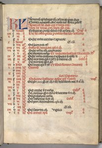 Messale: Fol. 8r: Pagina del calendario di novembre, 1469 da Bartolomeo Caporali